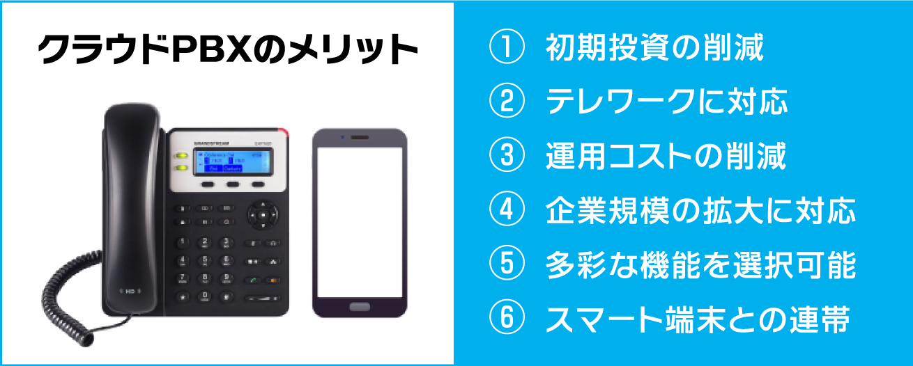 クラウドPBXのメリット